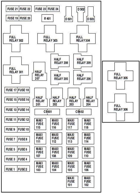 2001 f150 power distribution box diagram|2003 ford f150 relay diagram.